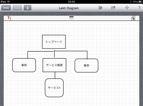 手描きで作成